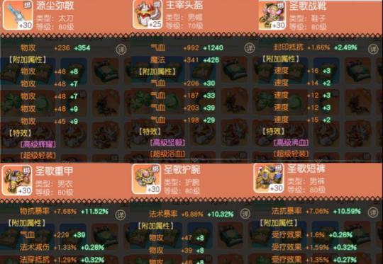 探索梦想新大陆（从游戏中了解伐木产物的丰富多样性）  第1张