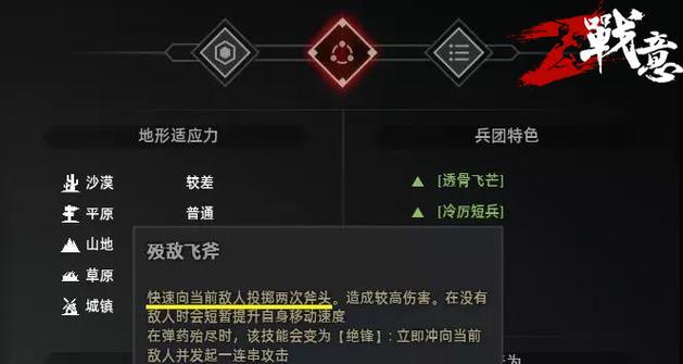 打造强悍凉州骠骑兵团，揭秘升级路线（以战意为主力）  第1张
