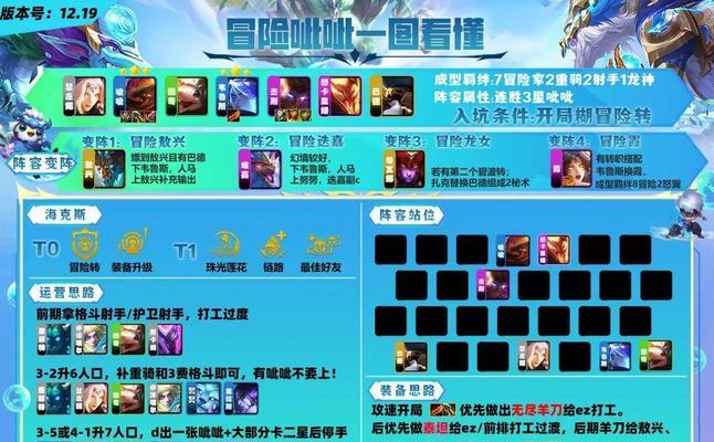 云顶之弈神龙敖兴吃鸡攻略（打造高胜率神龙阵容）  第1张
