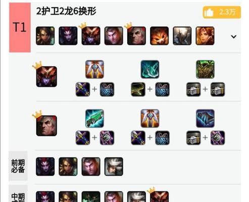 云顶之弈S8阵容强度排行，15种超强阵容排名一览（云顶之弈S8阵容强度排行）  第1张