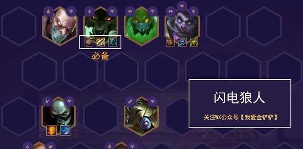 云顶之弈S8超级英雄赌狗阵容搭配详解（打造超级阵容）  第1张