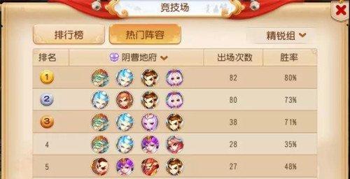 《渡尘凡》游戏全攻略（解锁无敌攻略）  第1张