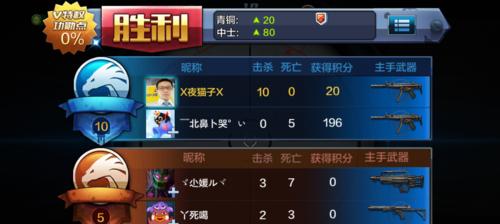 《全民突击》PVP战斗枪的选择与使用攻略（打造属于自己的强悍武器库）  第1张