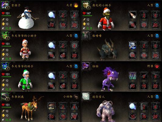 《魔兽世界》游戏中如何获得幻象拉格纳罗斯的怒焰（挑战火焰之王）  第1张