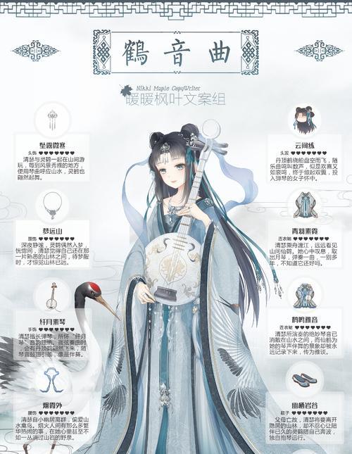 《暖暖环游世界》游戏小丑盒子获取攻略（探索世界）  第1张