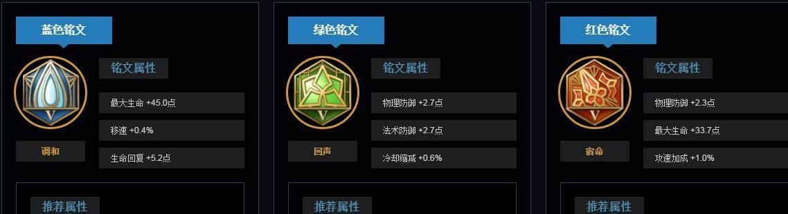 王者荣耀S7刘邦最佳铭文搭配攻略（打造无敌强者）  第2张