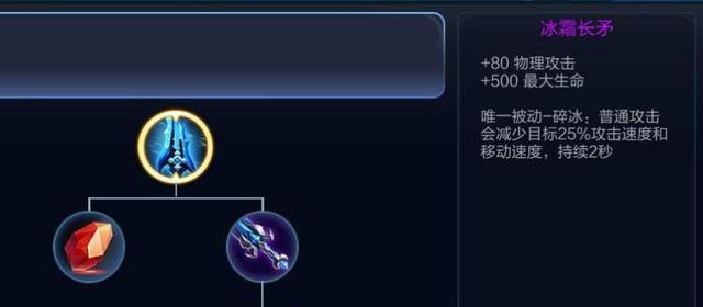 王者荣耀亚瑟最强出装搭配攻略（坦克亦是输出）  第2张