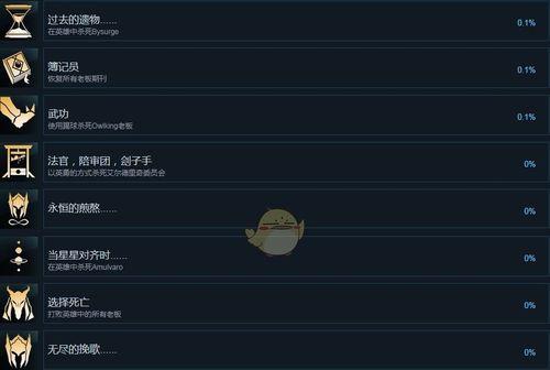 《以亡灵诡计》真结局解锁方法详解（如何触发真结局）  第3张