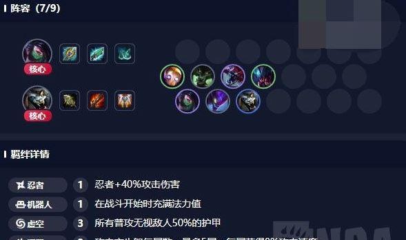 云顶之弈高阶玩家必备（利用特定英雄组合）  第2张