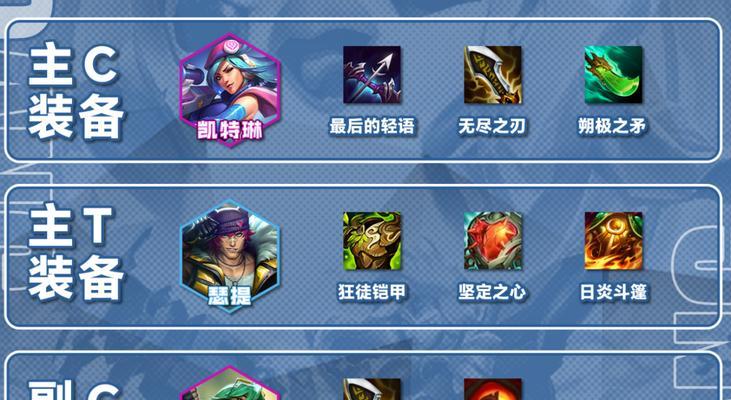 云顶之弈伊泽加强全面解析（打造最强伊泽阵容）  第2张