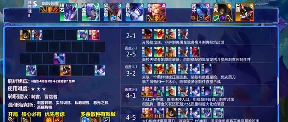 千分王者换形高射偷分思路大揭秘（以云顶之弈为例）  第3张