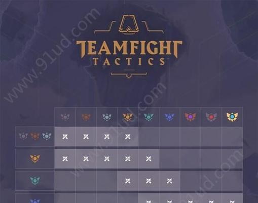 云顶之弈超英塞娜阵容组合攻略（打造最强超英塞娜阵容）  第2张