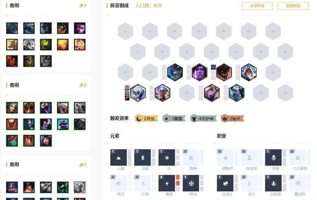 云顶之弈S8秘术索拉卡阵容装备搭配（突破困境）  第2张