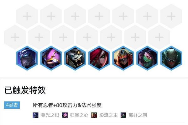 S8云顶之弈龙王劫阵容装备搭配攻略（全方位解析龙王劫的装备和阵容选择）  第3张