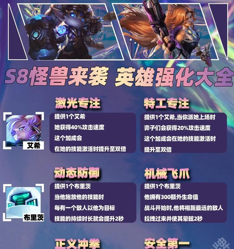 云顶之弈S8机甲怪兽九五阵容装备搭配  第1张
