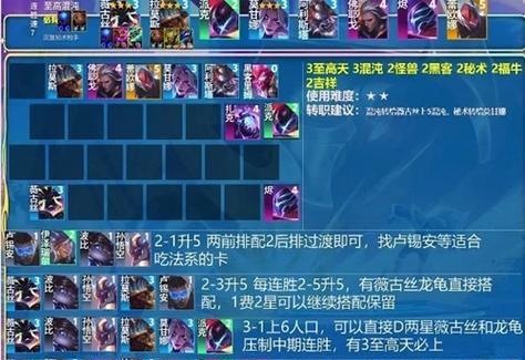 掌握混沌战士阵容装备搭配，享受胜利的喜悦（掌握混沌战士阵容装备搭配）  第1张