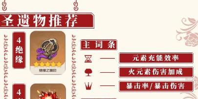 教你如何玩转原神中的香菱，快速提升战力（教你如何玩转原神中的香菱）  第2张