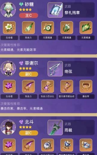双火砂糖，如何搭配队伍最佳（让你在原神中发挥双火砂糖最大价值的队伍配置）  第3张