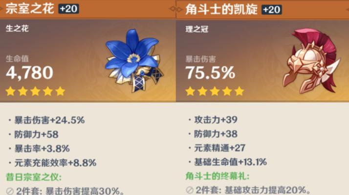 寻觅圣遗物，揭开神秘面纱（原神中获取圣遗物的方法和技巧）  第1张