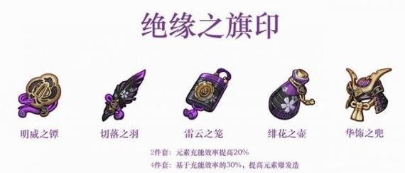 寻觅圣遗物，揭开神秘面纱（原神中获取圣遗物的方法和技巧）  第3张