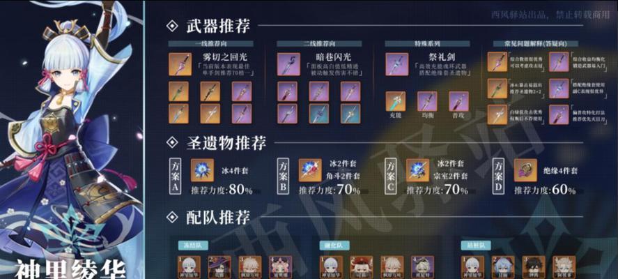 原神神里绫华命座效果一览（探索神里绫华的神秘力量）  第2张