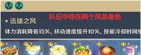 强化你的赛诺，掌握突破材料攻略（强化你的赛诺）  第1张