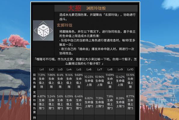 《原神》人物和武器养成攻略（打造最强角色和装备）  第3张
