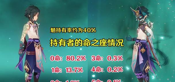 原神琴武器四星武器选择攻略（如何选择适合自己的四星琴武器）  第2张