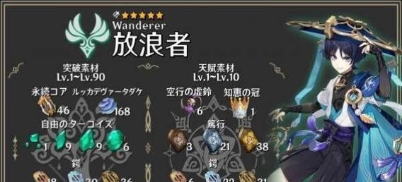 原神流浪者武器选择攻略（打造流浪者最强武器）  第1张
