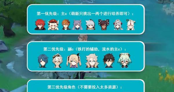 原神角色强度排行榜（最新原神角色哪些最强）  第2张