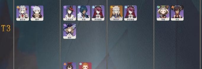 原神角色强度排行榜（最新原神角色哪些最强）  第3张