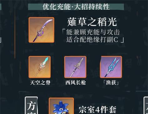 如何在原神中获得高阶圣遗物（打法攻略及注意事项）  第3张