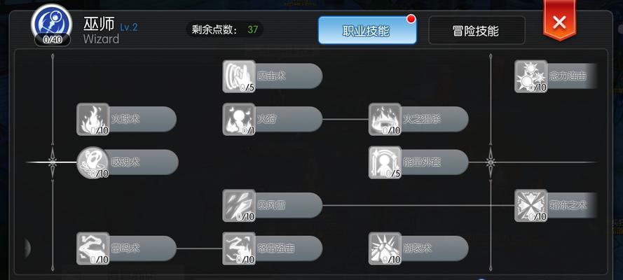 RO骑士加点攻略（让你成为最强的骑士）  第2张