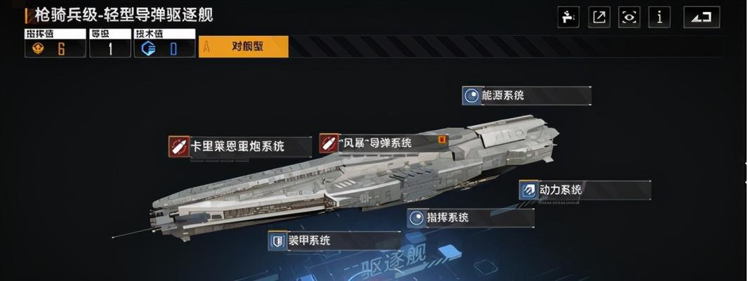 无尽的拉格朗日护航艇（探索游戏中的战舰科技）  第3张