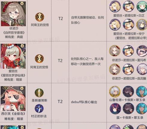 《幻书启世录》罗兰召唤流阵容攻略（打造强力召唤兵团）  第2张