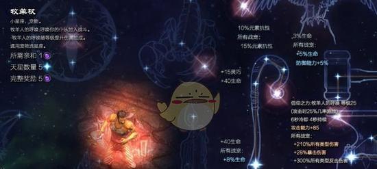 《星座记忆》游戏如何揭示星座奥秘？探索星座背后的秘密有哪些常见问题？  第3张