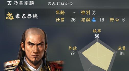《信长之野望新生》如何使用人脉功能？常见问题有哪些？  第2张