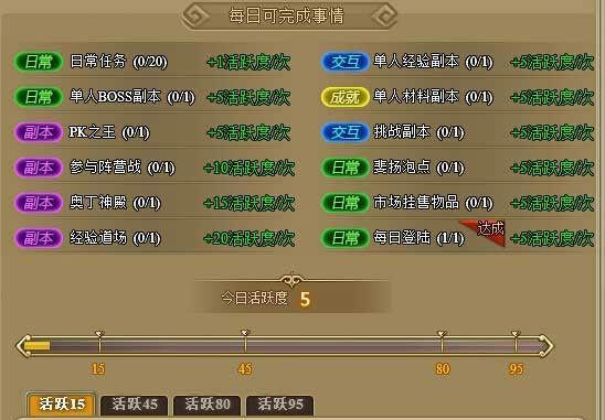 《仙境物语》45层怎么过？通关技巧全解析？  第3张