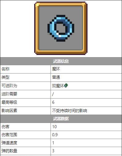 《吸血鬼幸存者》中如何查看游戏装备出现概率？  第3张