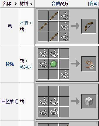 我的世界树叶合成方法攻略？树叶合成步骤是什么？  第2张