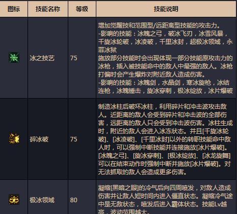 我是刹那升华方法？如何实现个人成长与提升？  第2张