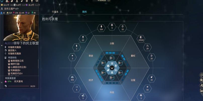 无尽空间2中哪种政体最有利？如何选择最佳政体？  第1张