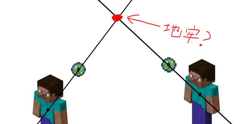我的世界中未影之眼的制作方法是什么？  第3张