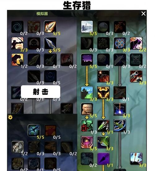 魔兽世界驭兽师战斗策略是什么？  第3张