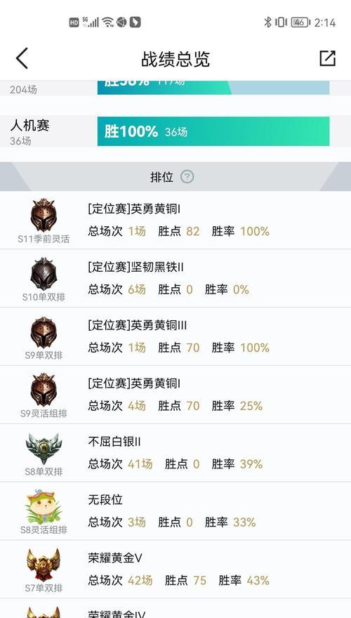 达到英雄联盟千场铂金需要多少时间？如何提升胜率？  第3张