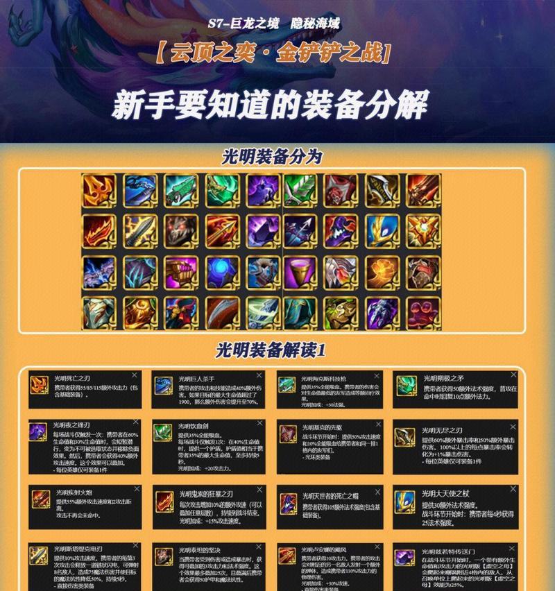 在英雄联盟中光明装备应该如何出装？有哪些推荐？  第2张