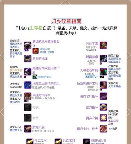 魔兽中如何取消装备的美化效果？取消美化装备有什么好处？  第3张