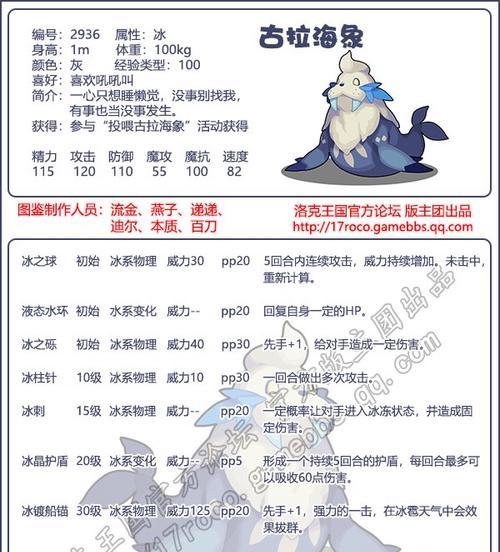 洛克王国海神精灵获取方法是什么？  第1张