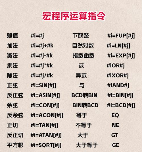 宏命令如何设置成问号？操作步骤和注意事项有哪些？  第1张
