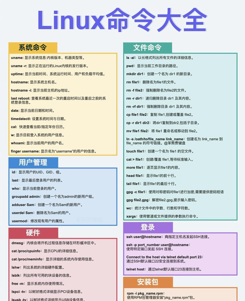宏命令如何设置成问号？操作步骤和注意事项有哪些？  第3张